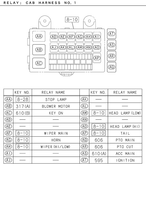 Partial Engine